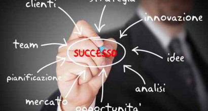 Grafico del successo